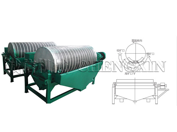 鐵礦濕式精選機示意圖 鐵礦濕式精選機示意圖